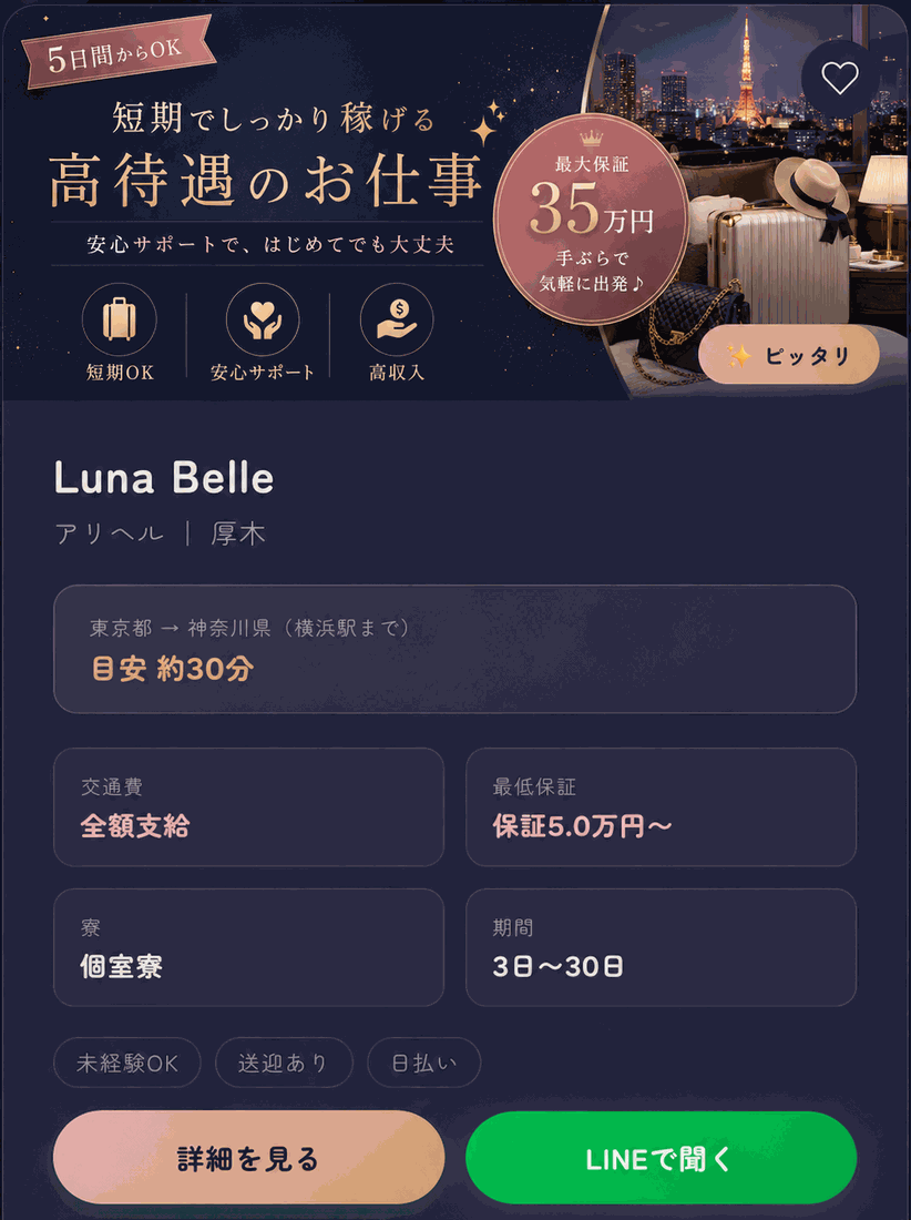 簡単診断で自分に合う店舗が見つかる