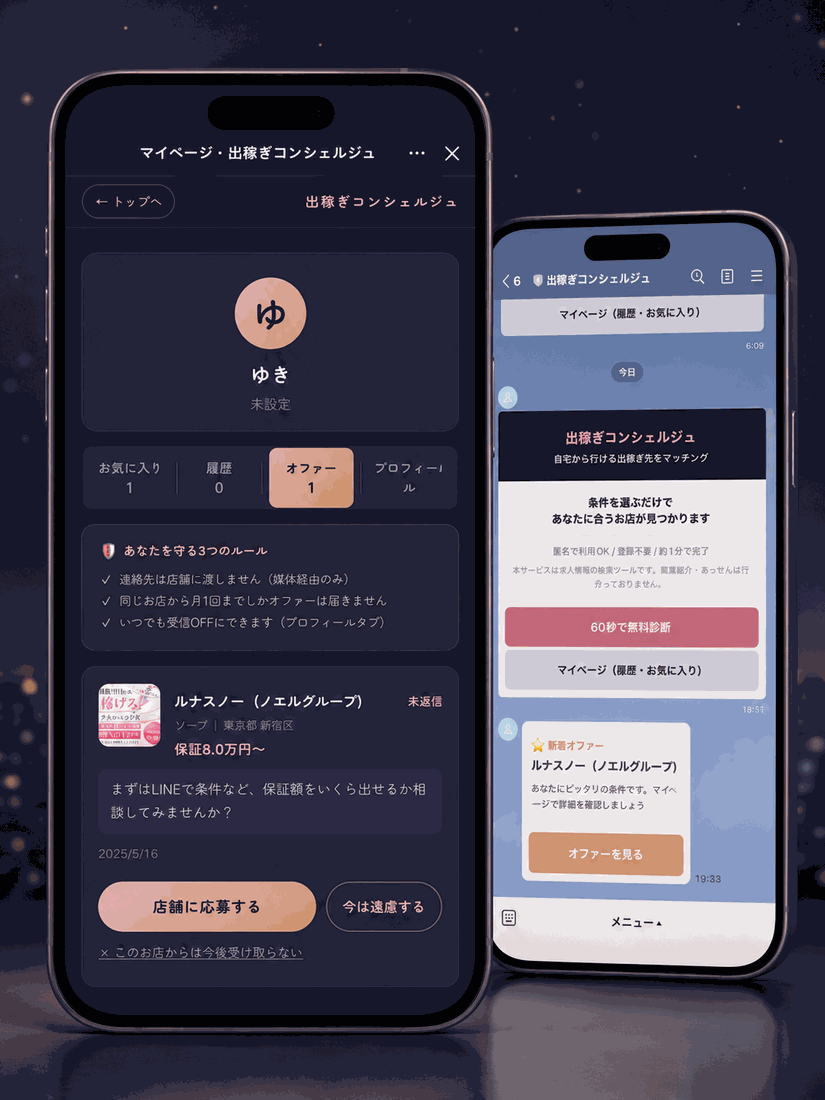 店舗からあなたへ特別なオファー
